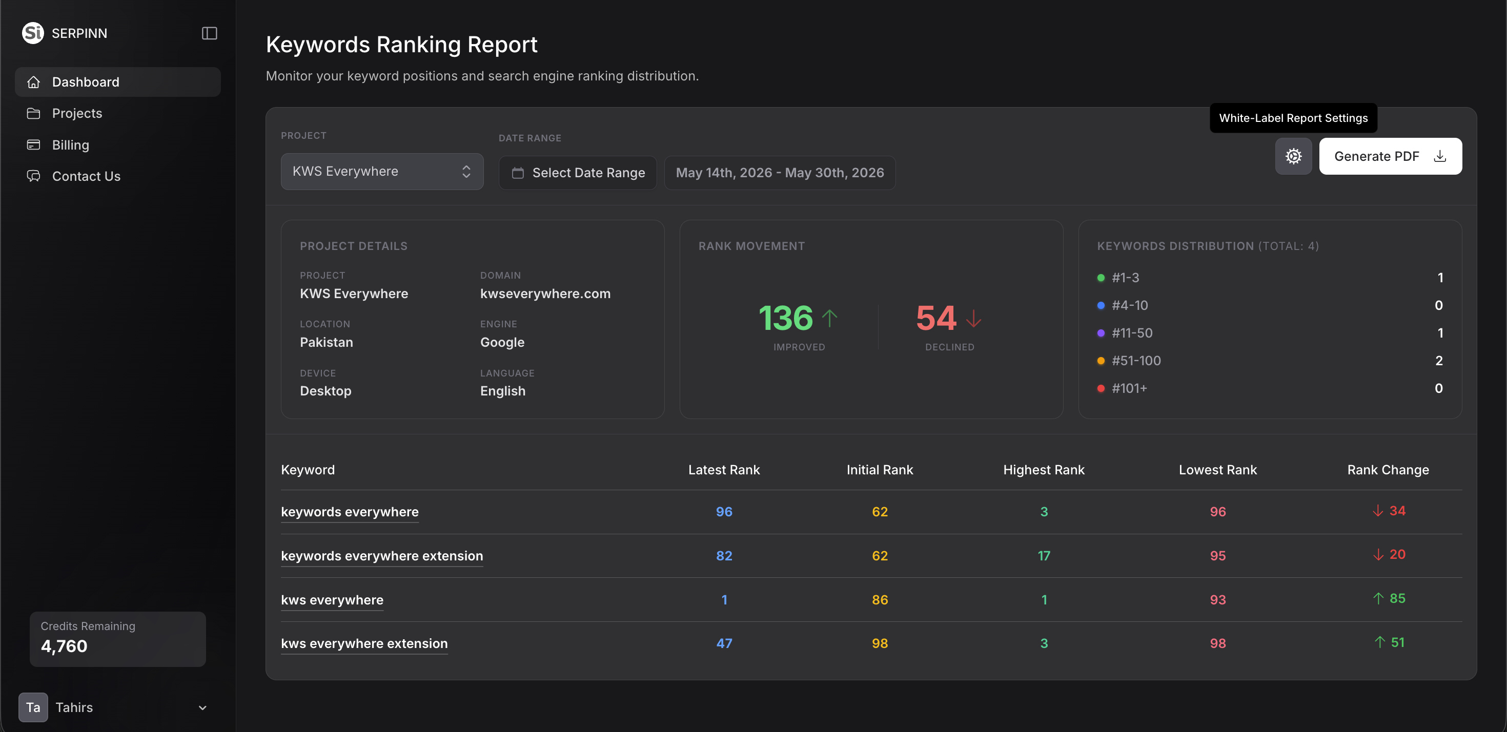 SERPINN dashboard overview